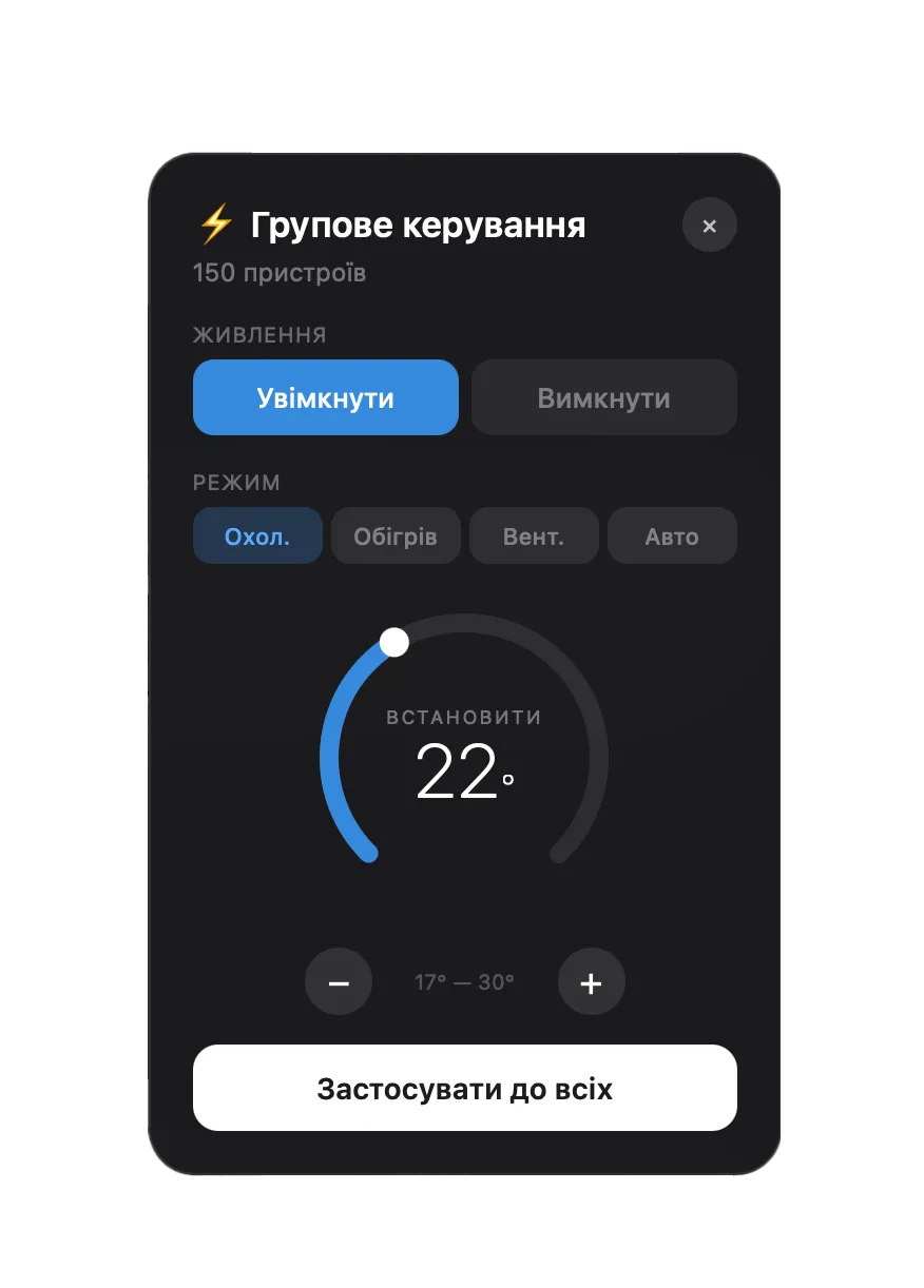 Групове керування